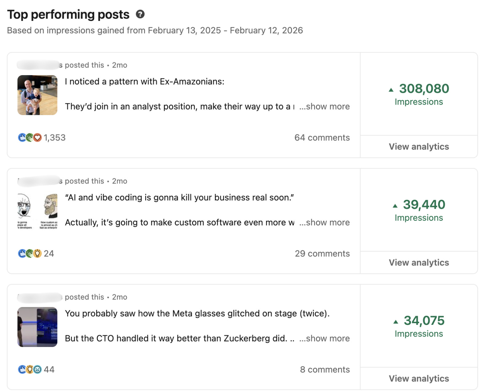 Top performing tech founder posts
